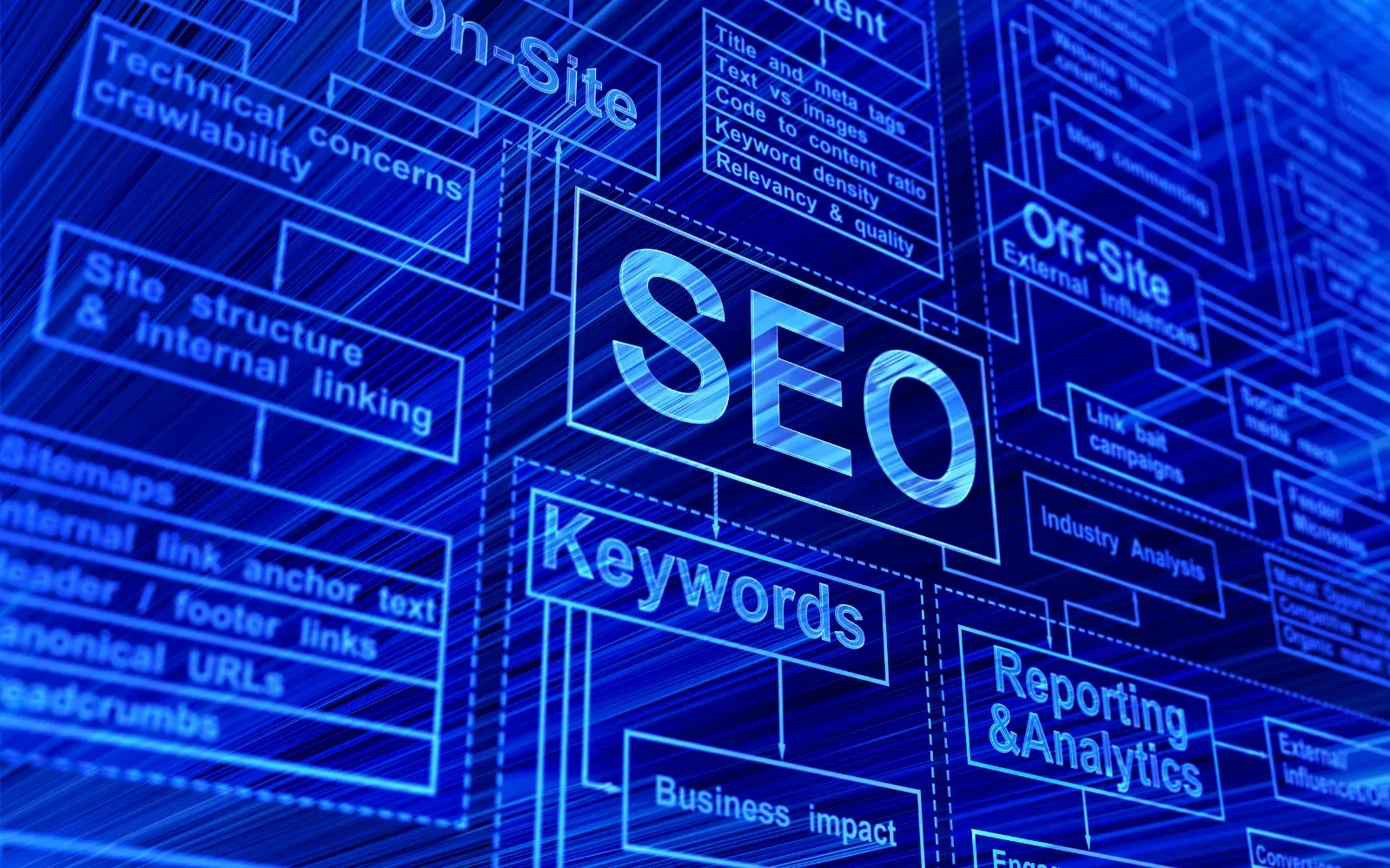 Moder diagram s pojmi SEO, ključne besede, tehnični SEO in analitika